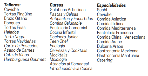 Talleres, Cursos y Especialidades de Gastronomia IFAB Barinas